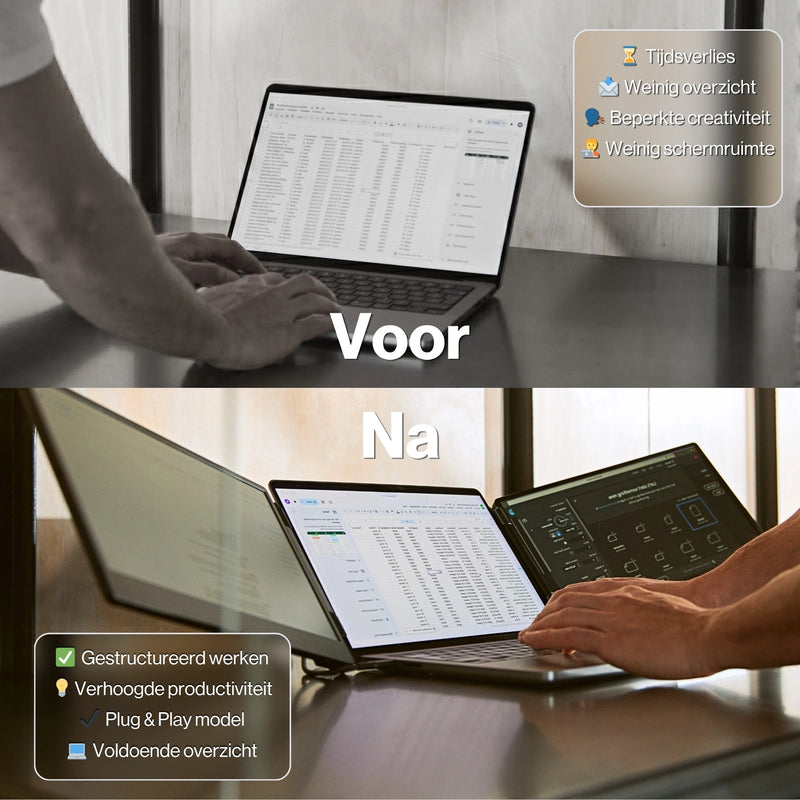 Portable monitor before-and-after graphic showing a single laptop workspace becoming a triple-screen setup for better overview, productivity, and structured work.
