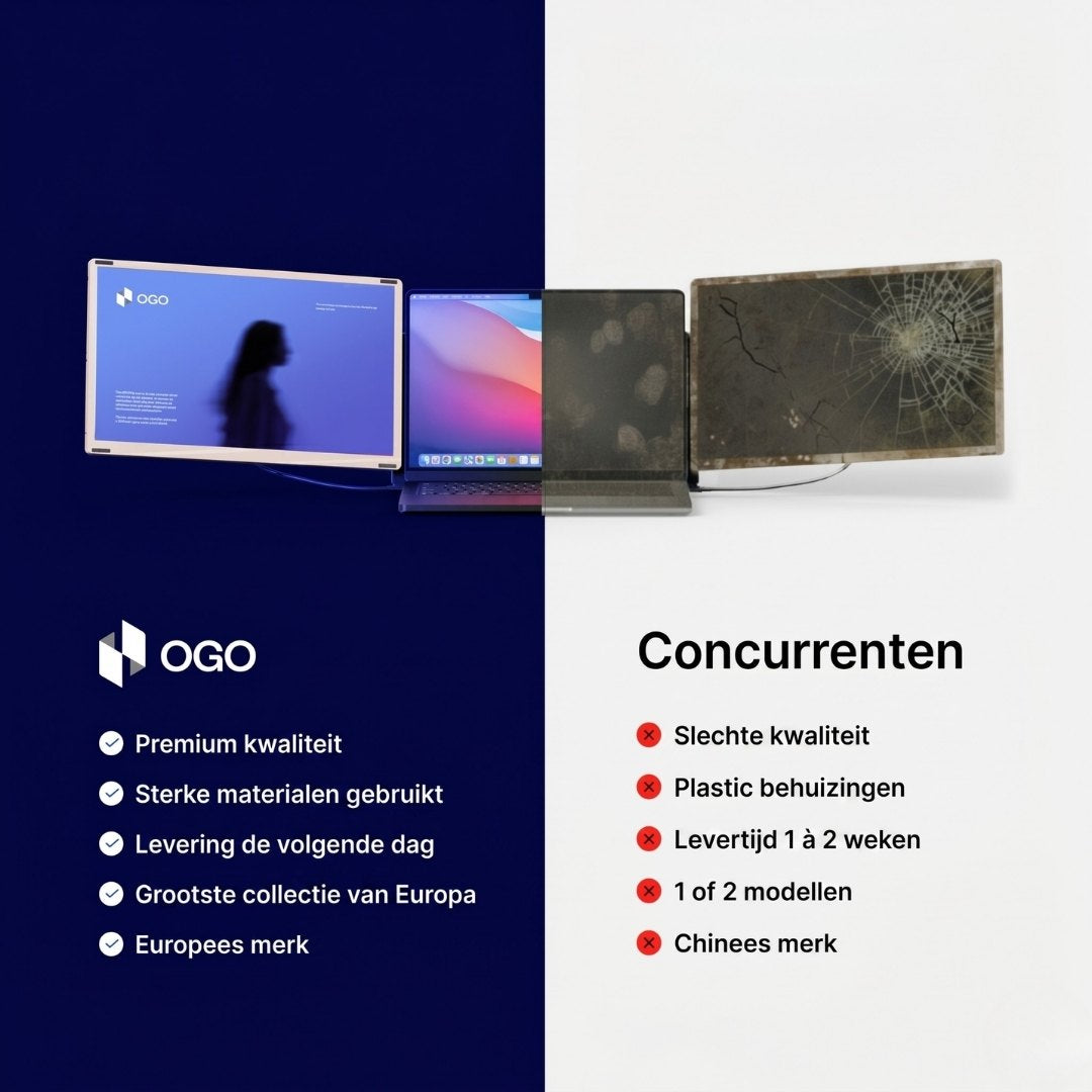 Portable monitor comparison graphic showing OGO triple-screen laptop setup with premium quality benefits beside lower-quality competitor screens.
