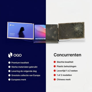 Portable monitor comparison graphic showing OGO triple-screen laptop setup with premium quality benefits beside lower-quality competitor screens.