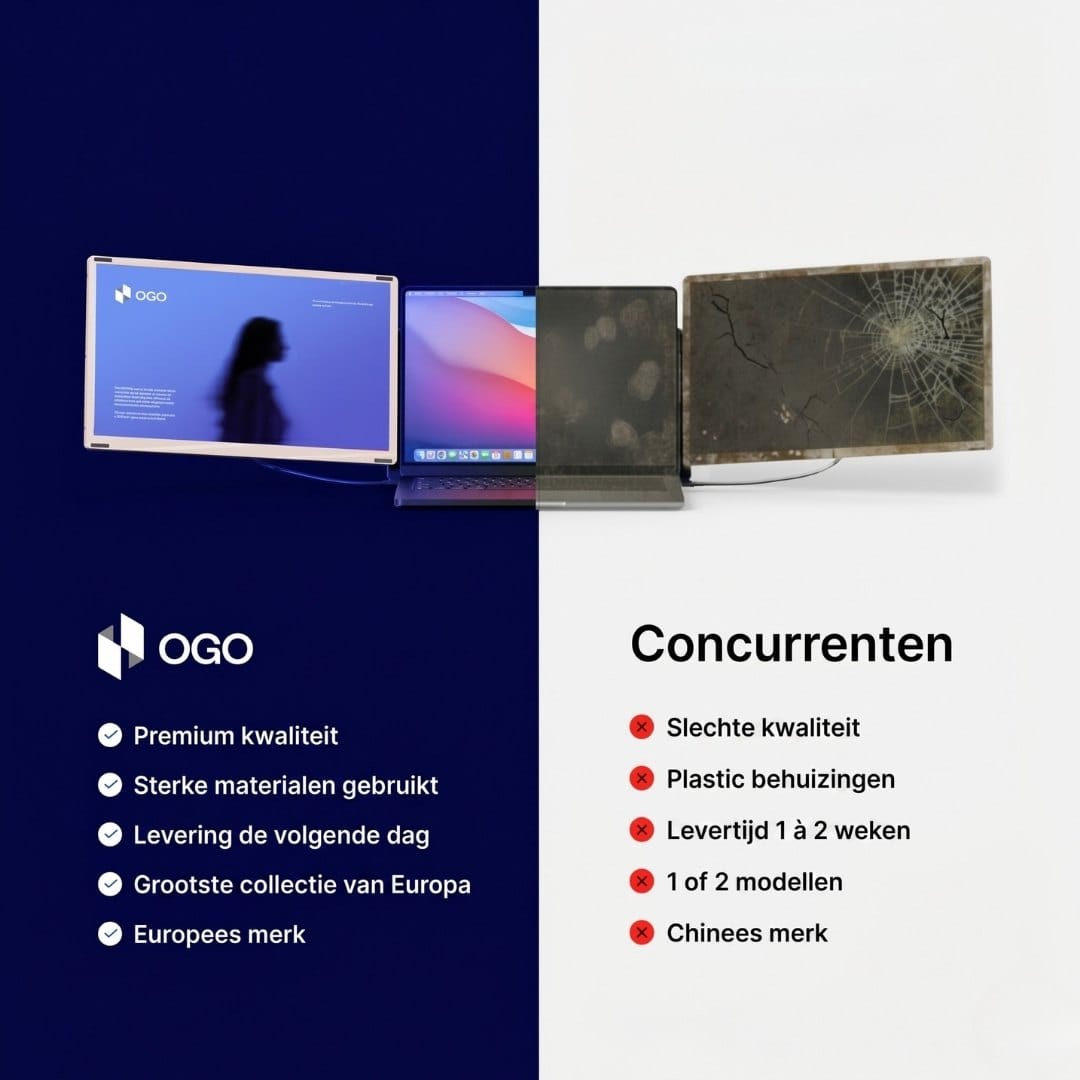 Portable monitor comparison graphic showing OGO triple-screen laptop setup with premium quality benefits beside lower-quality competitor screens.